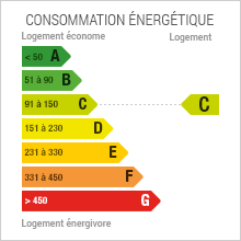 Consommation énergétique Array